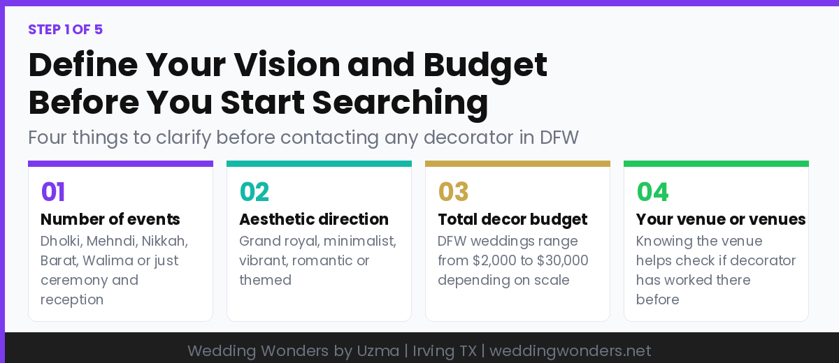 Define Your Vision and Budget Before Searching Wedding Decorator