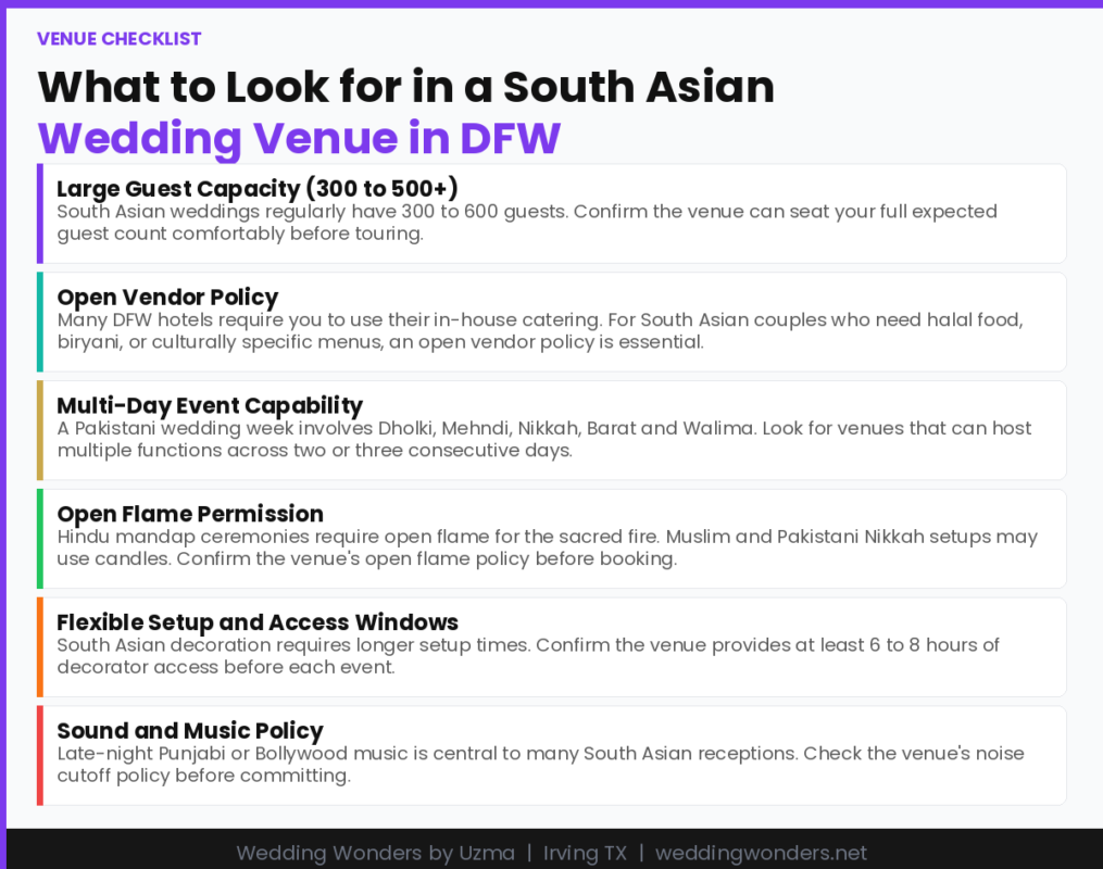What to Look for A in a South Asian Wedding Venue