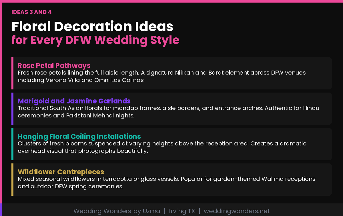 Floral Decoration Ideas
