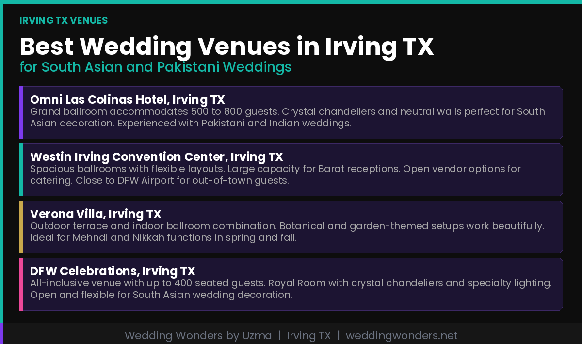 Best wedding venues in Irving, TX