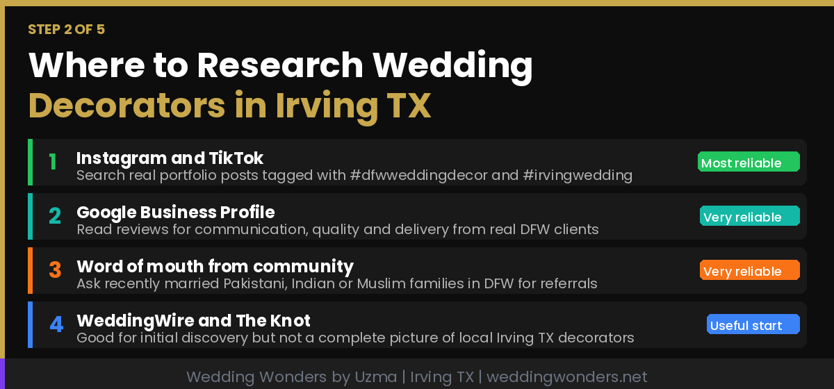 How to Research Wedding Decorators in Irving TX