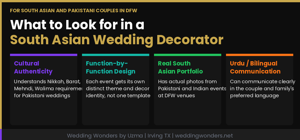 What to Look for in a South Asian Wedding Decorator